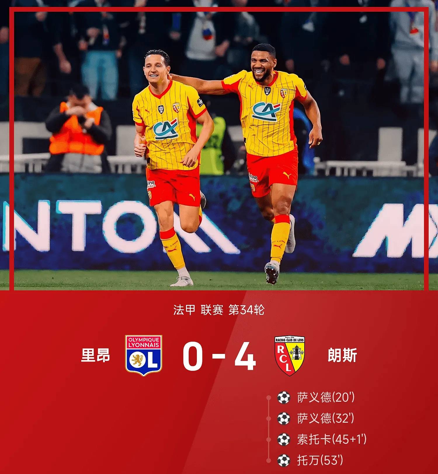 随着大巴黎1-2翻车,马赛3-1雷恩,朗斯4-0里昂!法甲积分出炉!